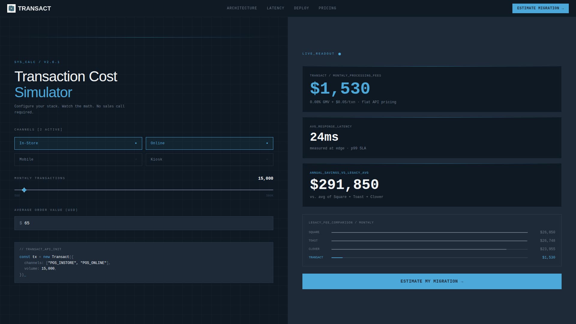 Transact - Powerful Headless POS Landing Page Template