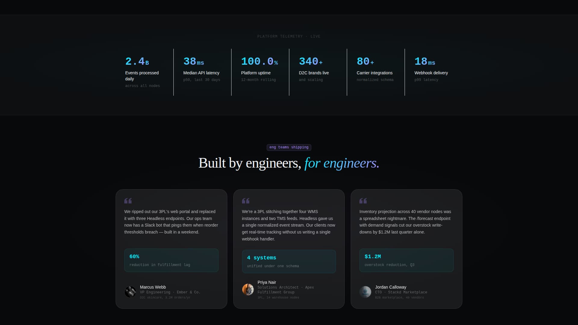 Headless Enterprise Software Complete Professional Website Template