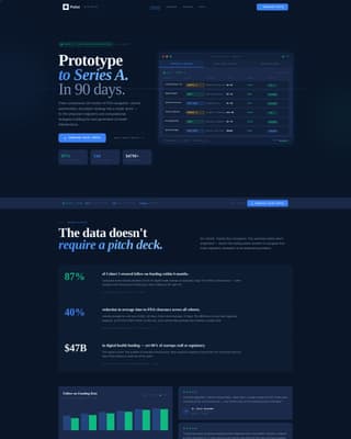 HealthTech Accelerator Research Dashboard Website Template
