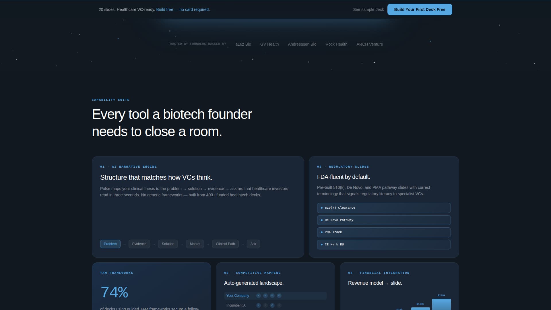 HealthTech Startup Professional Website Template