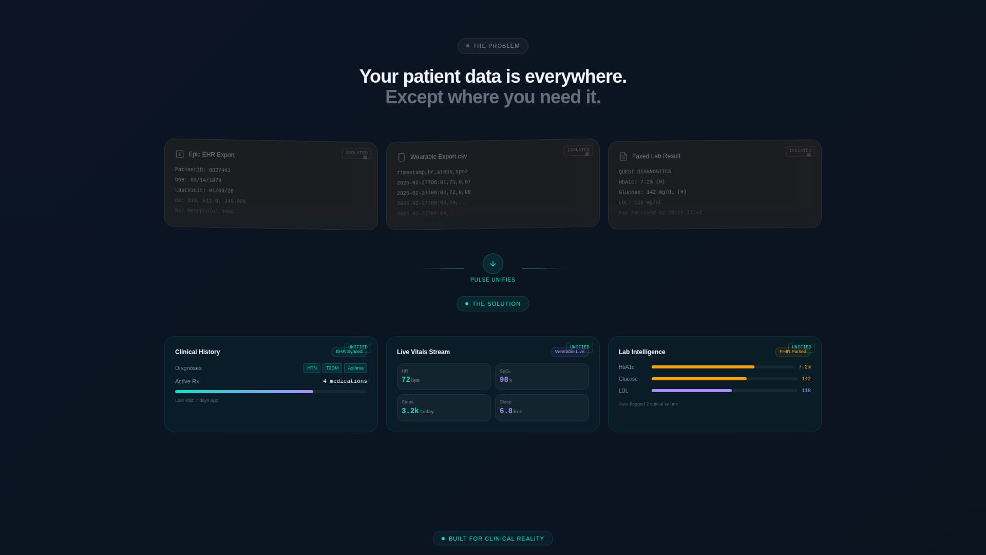 HealthTech Startup Specialist Professional Website Template