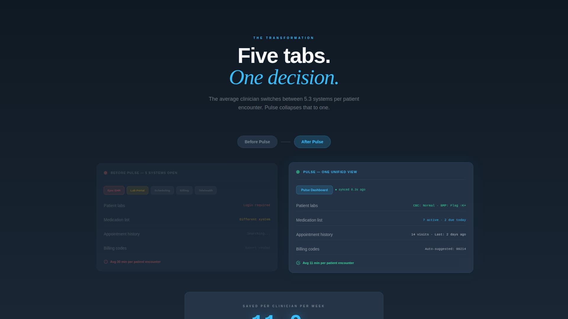 Pulse - Powerful Healthtech Landing Page Template