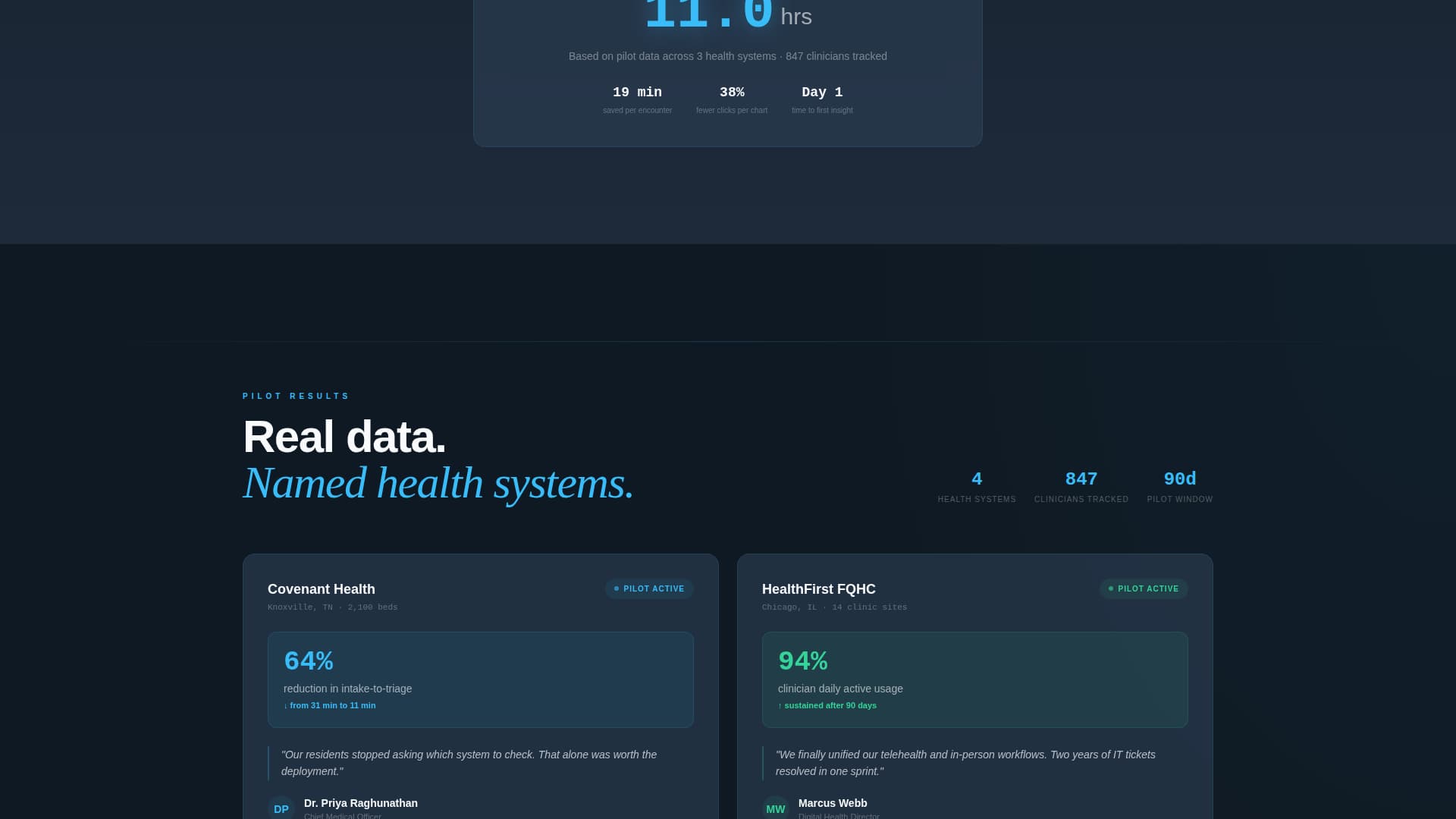 Pulse - Powerful Healthtech Landing Page Template