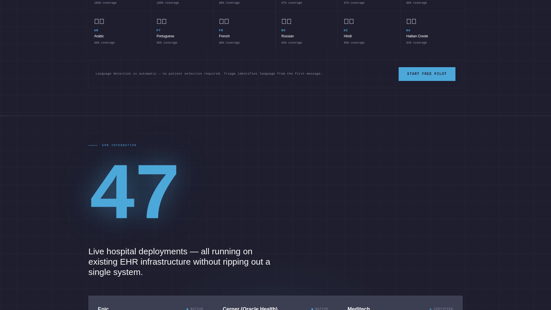 AI for Healthcare Cost Calculator Website Template