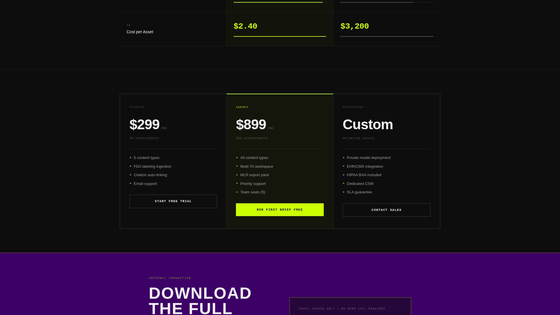 Scribe - Ruthless Healthcare Landing Page Template