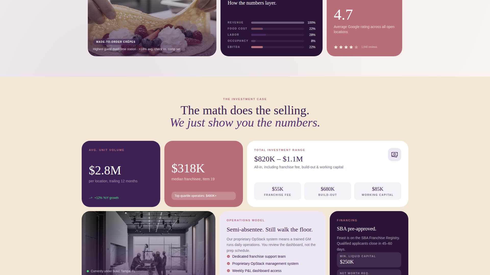 Asian - Modern Food Landing Page Template