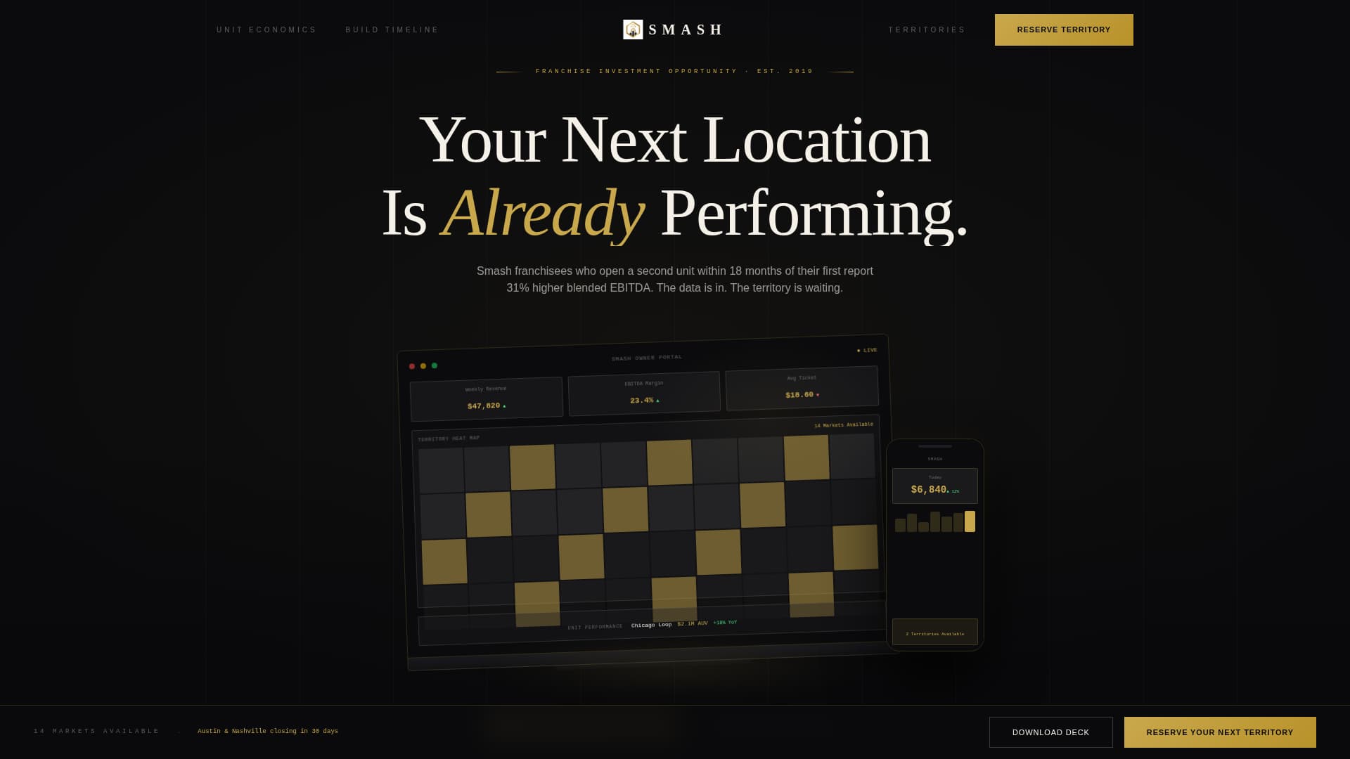 Smash - Luxe Burgerfranchise Landing Page Template