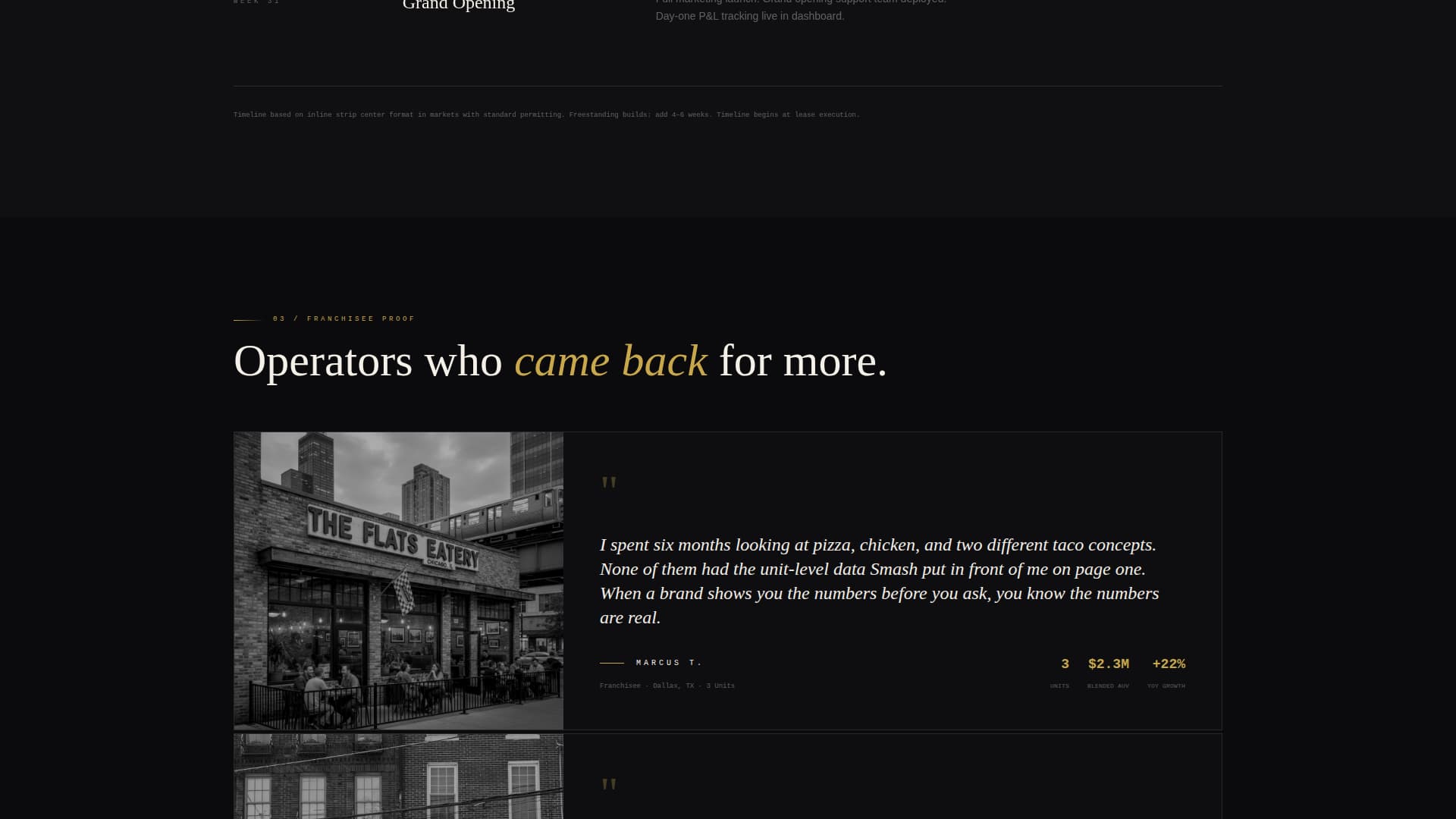 Smash - Luxe Burgerfranchise Landing Page Template