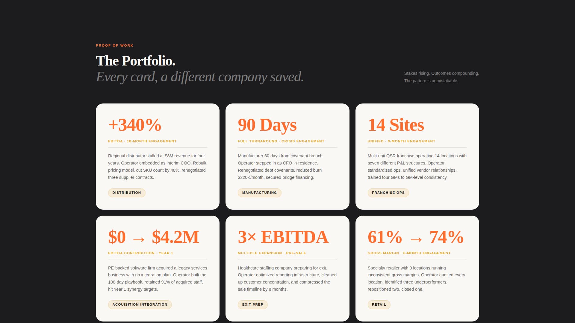 Leverage - Elite Franchise Landing Page Template