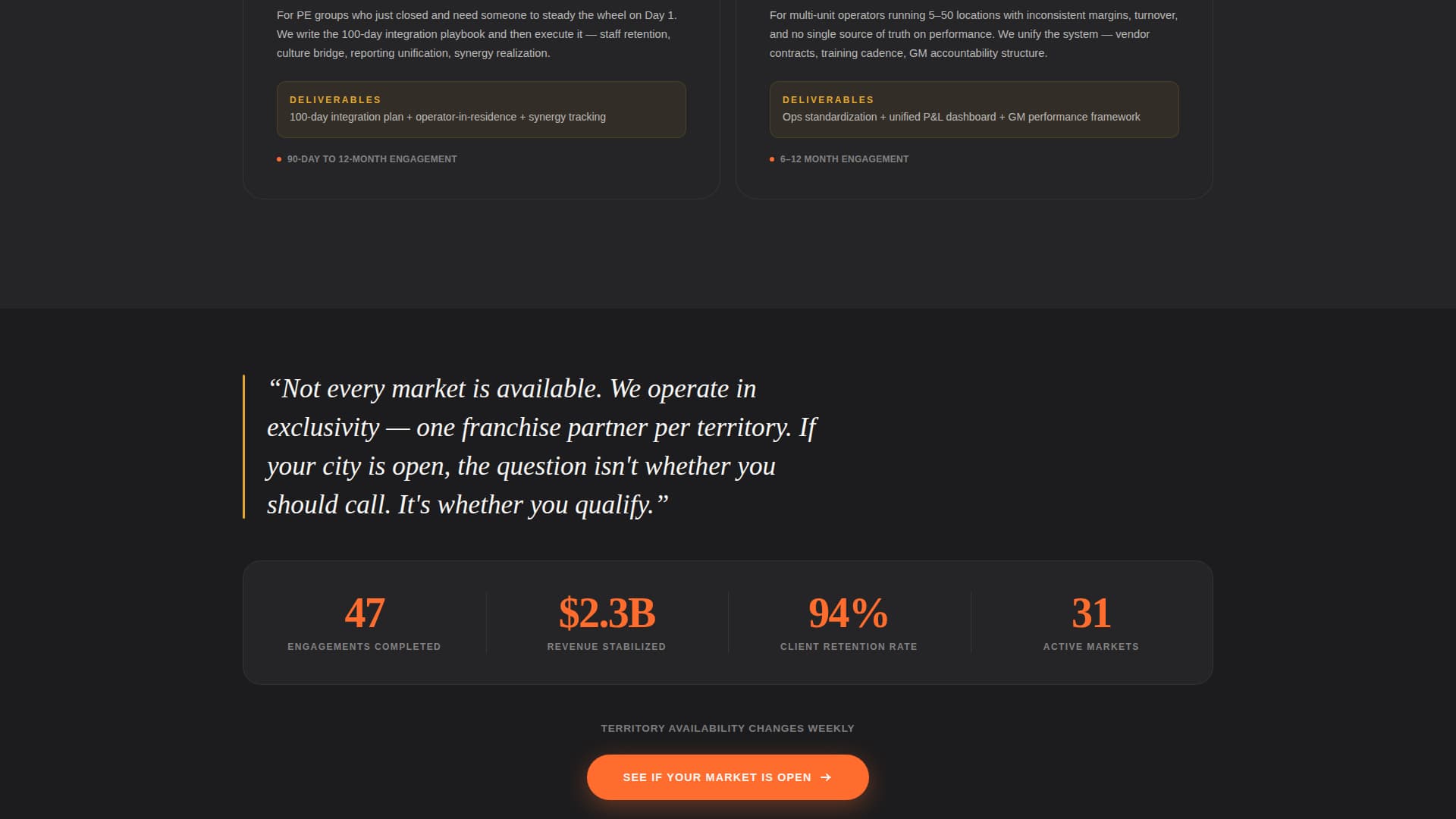 Leverage - Elite Franchise Landing Page Template
