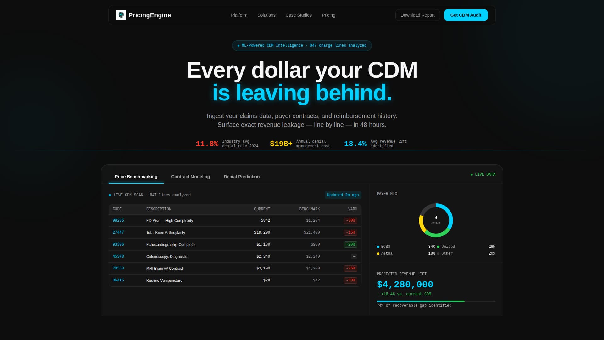 AI for Healthcare Pricing Website Template