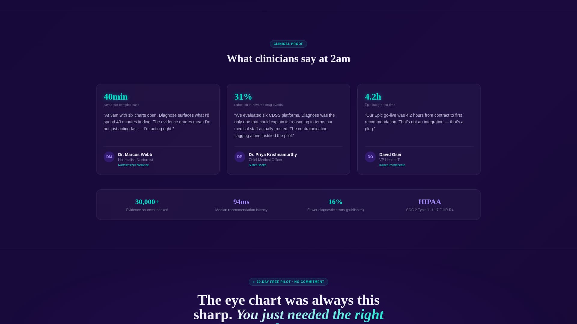 Diagnose - Intelligent Healthcare Landing Page Template