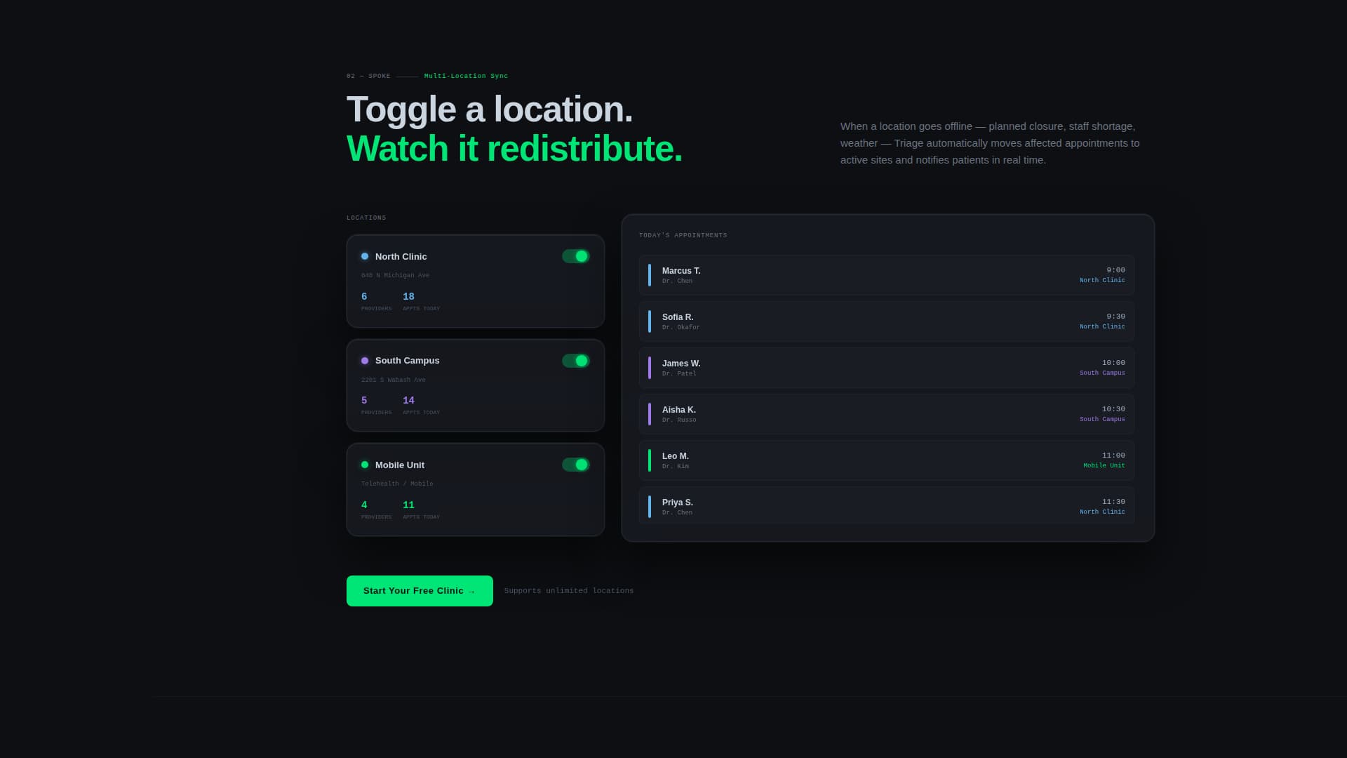Triage - Intelligent Scheduling Landing Page Template
