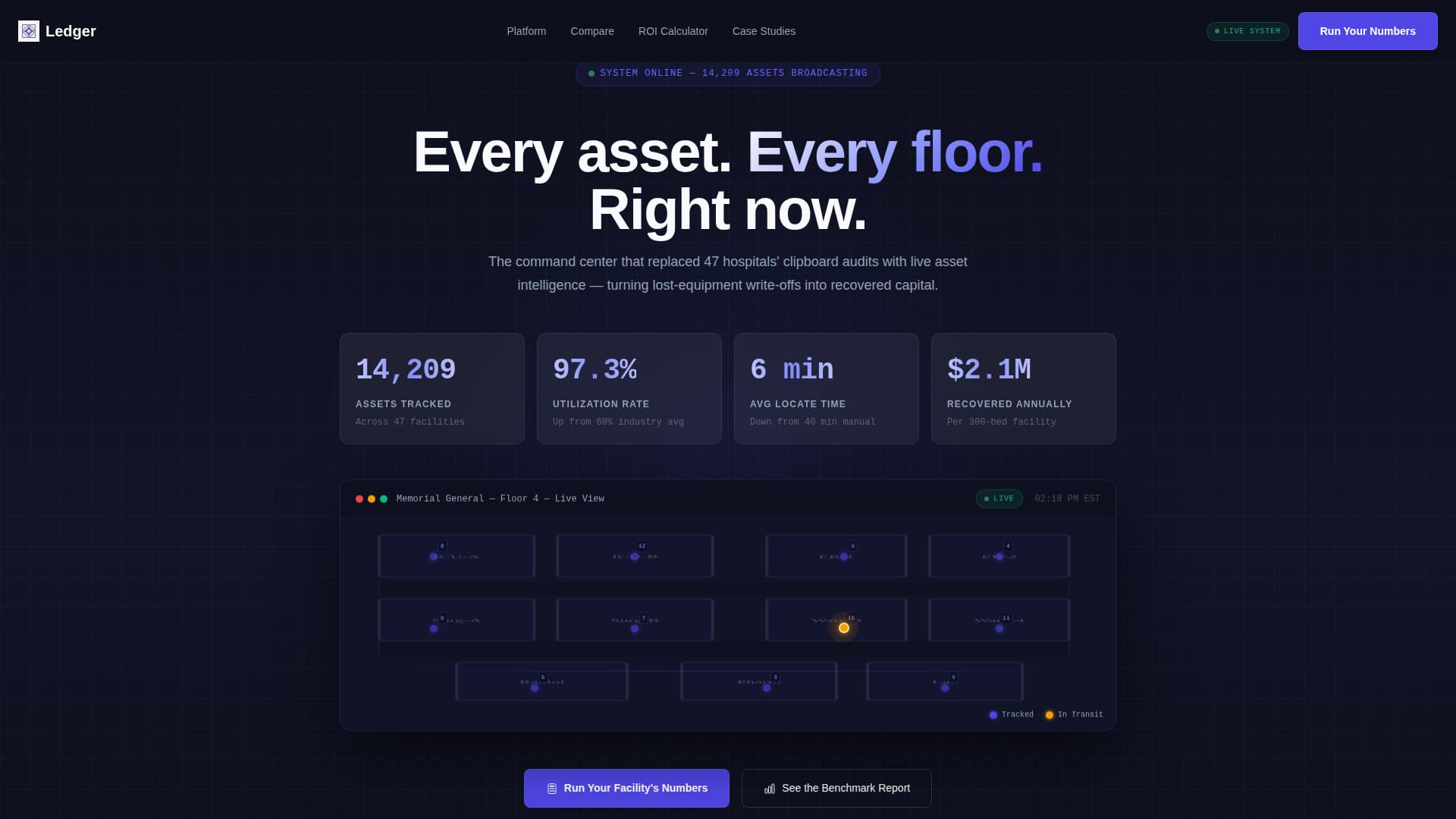 Healthcare Software Cost Calculator Website Template