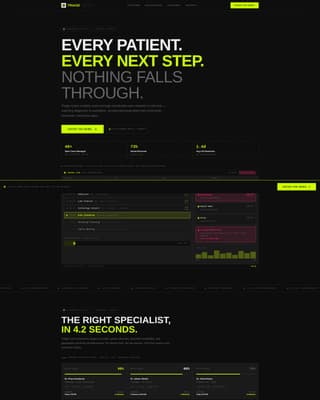 Healthcare Software Reviews Website Template