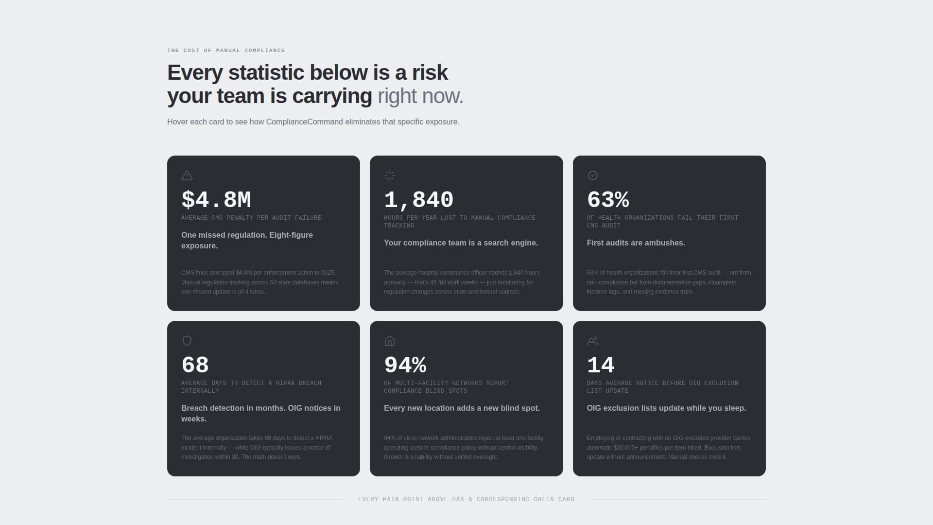 Healthcare Software & SaaS Privacy Policy Website Template