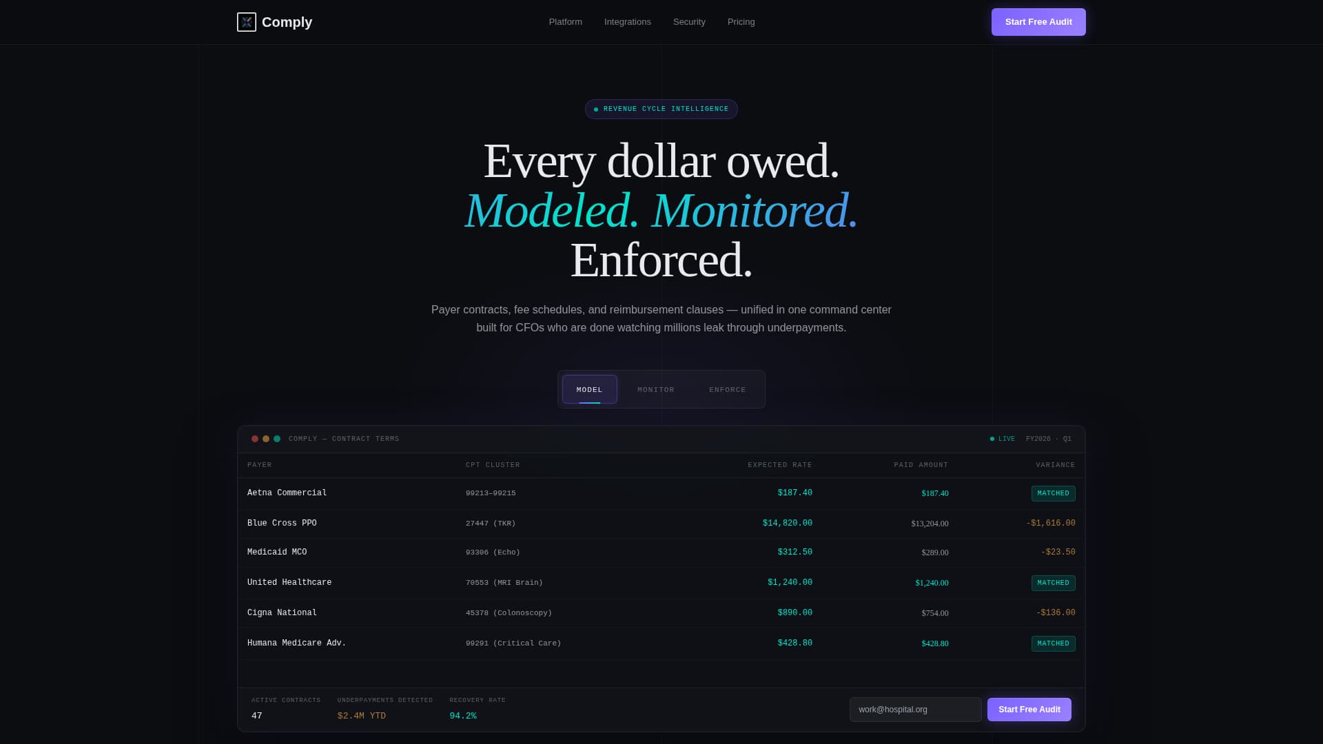 Comply - Powerful Healthcare Contract Landing Page Template