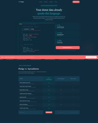 Healthcare Software Expert Professional Website Template