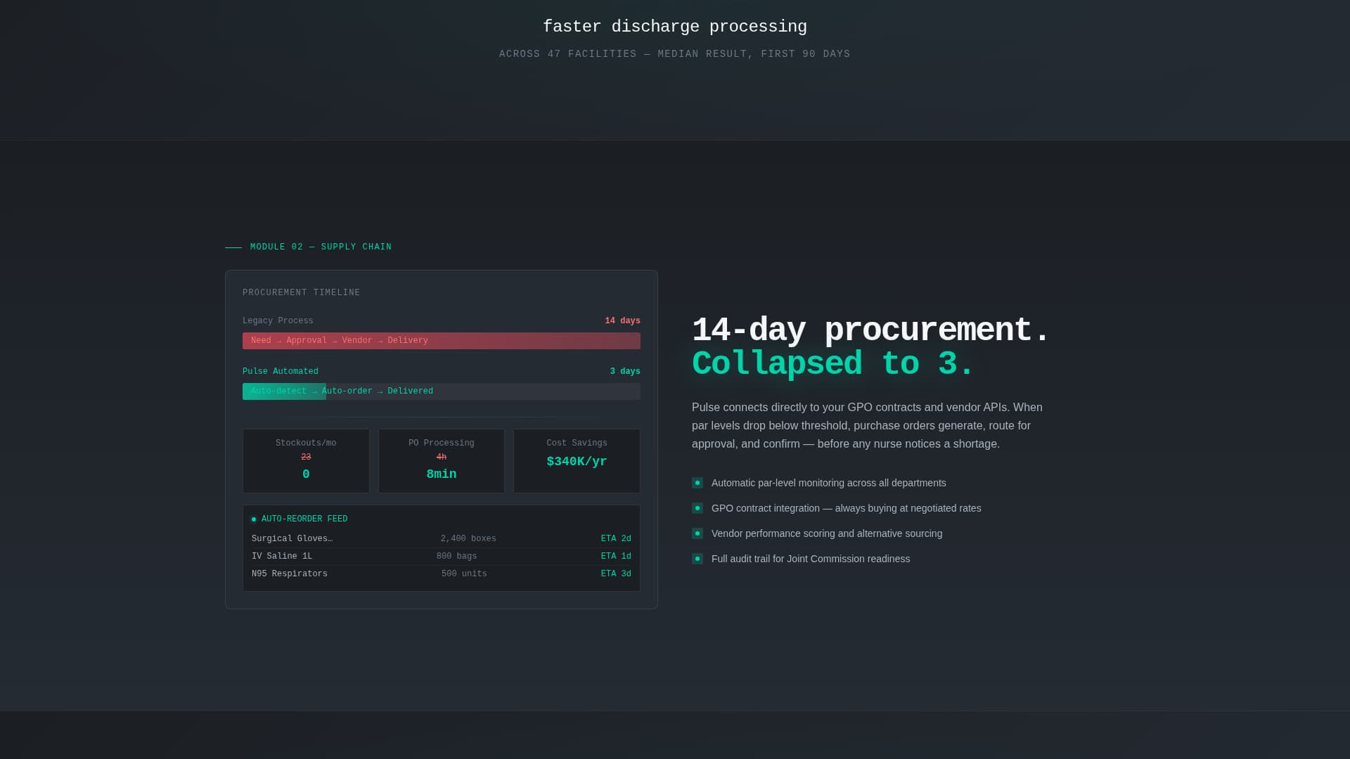 Healthcare Software & SaaS Specialist Booking Website Template