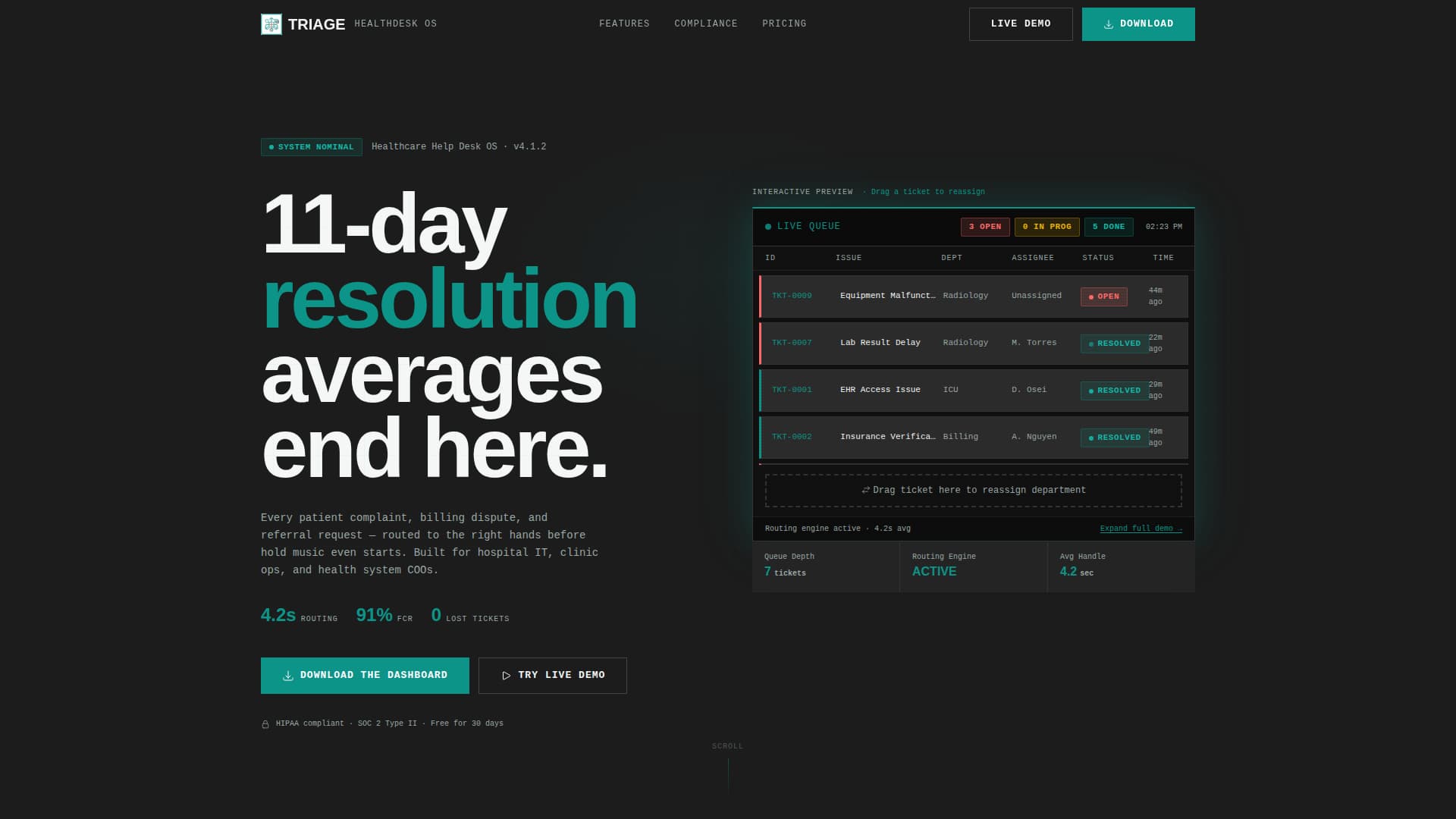 Healthcare Software Specialist Reviews Website Template