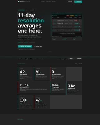 Healthcare Software Specialist Reviews Website Template
