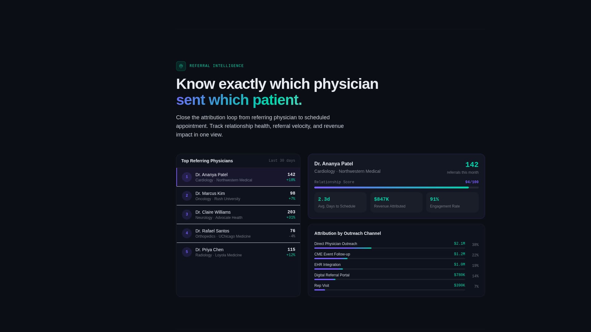 Pulse - Intelligent Healthcare Landing Page Template