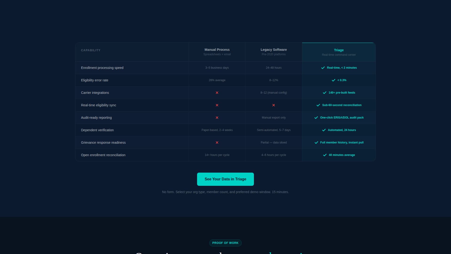 Healthcare Software Careers Website Template