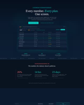 Healthcare Software Careers Website Template
