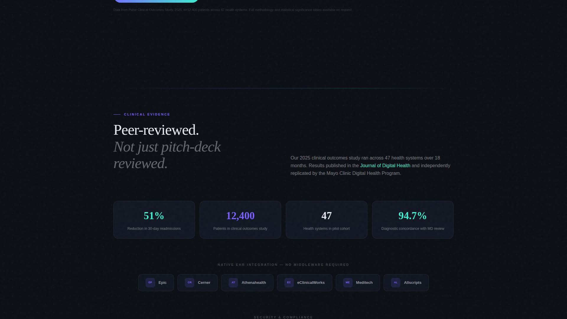 Healthcare Software & SaaS Complete Professional Website Template