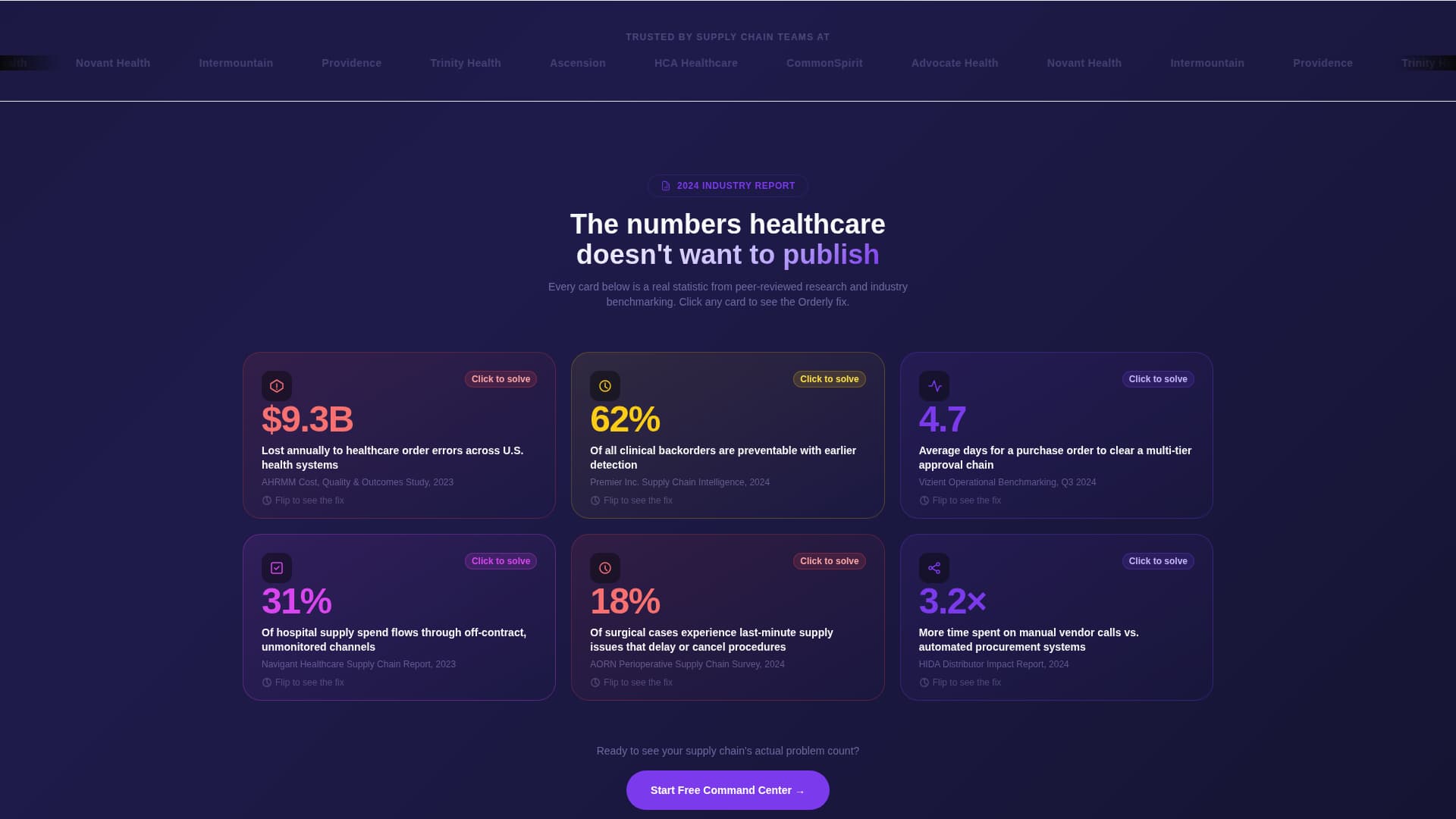 Healthcare Software Specialist Professional Website Template