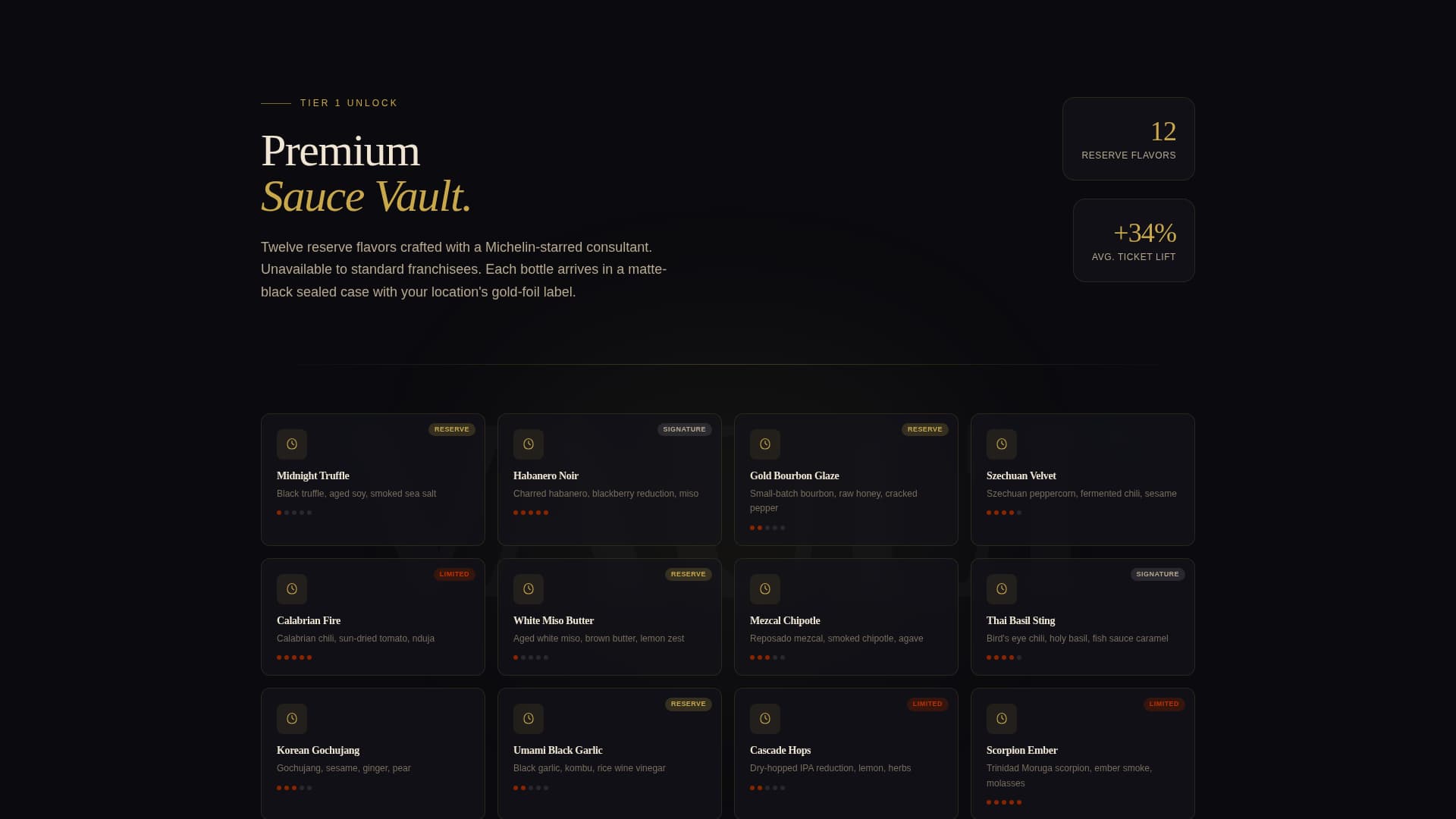 Wings - Luxe Franchise Landing Page Template