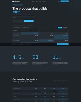 Healthcare Software Specialist Careers Website Template