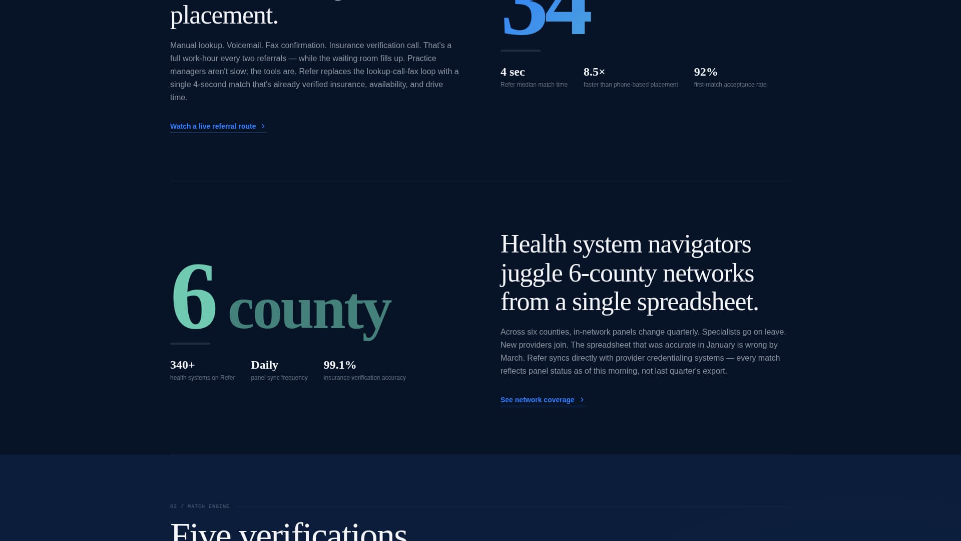 Healthcare Email Marketing Reviews Website Template