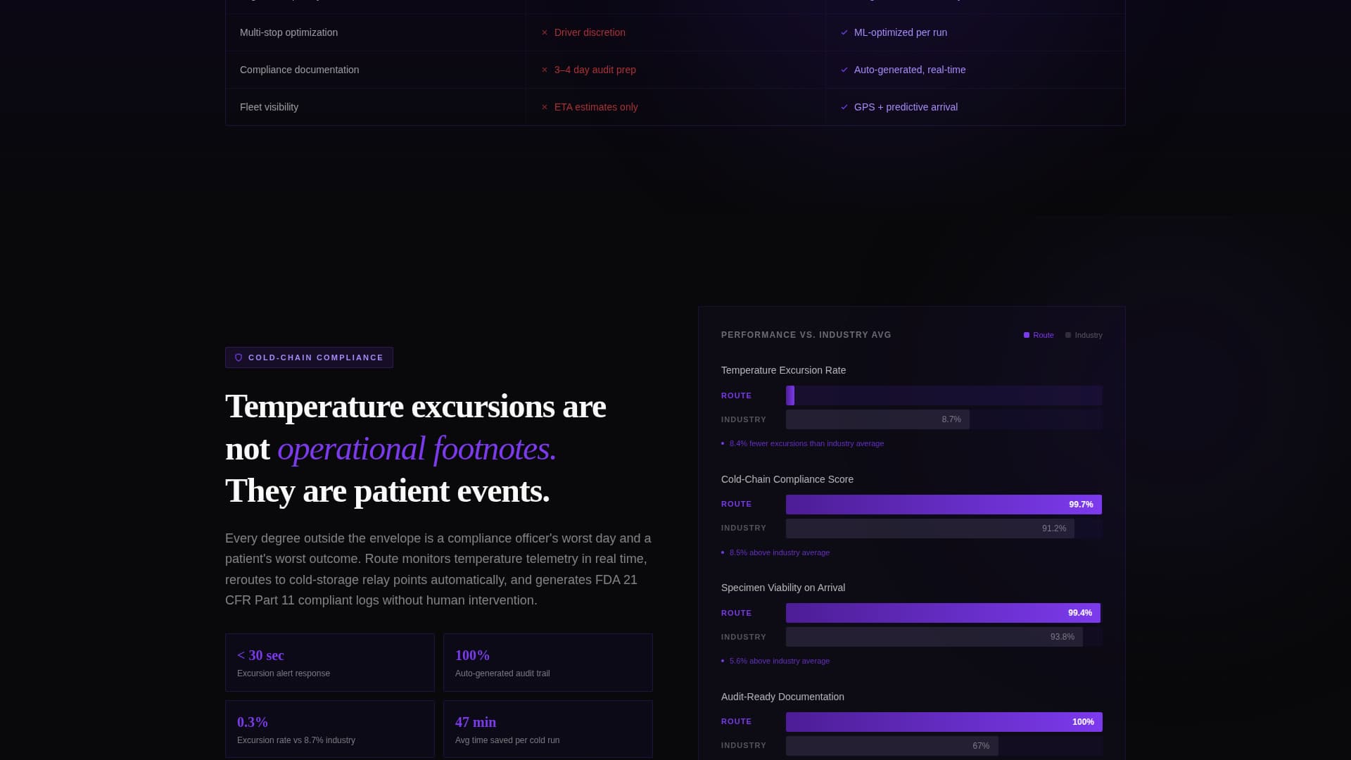 Healthcare Software Expert Directory Website Template