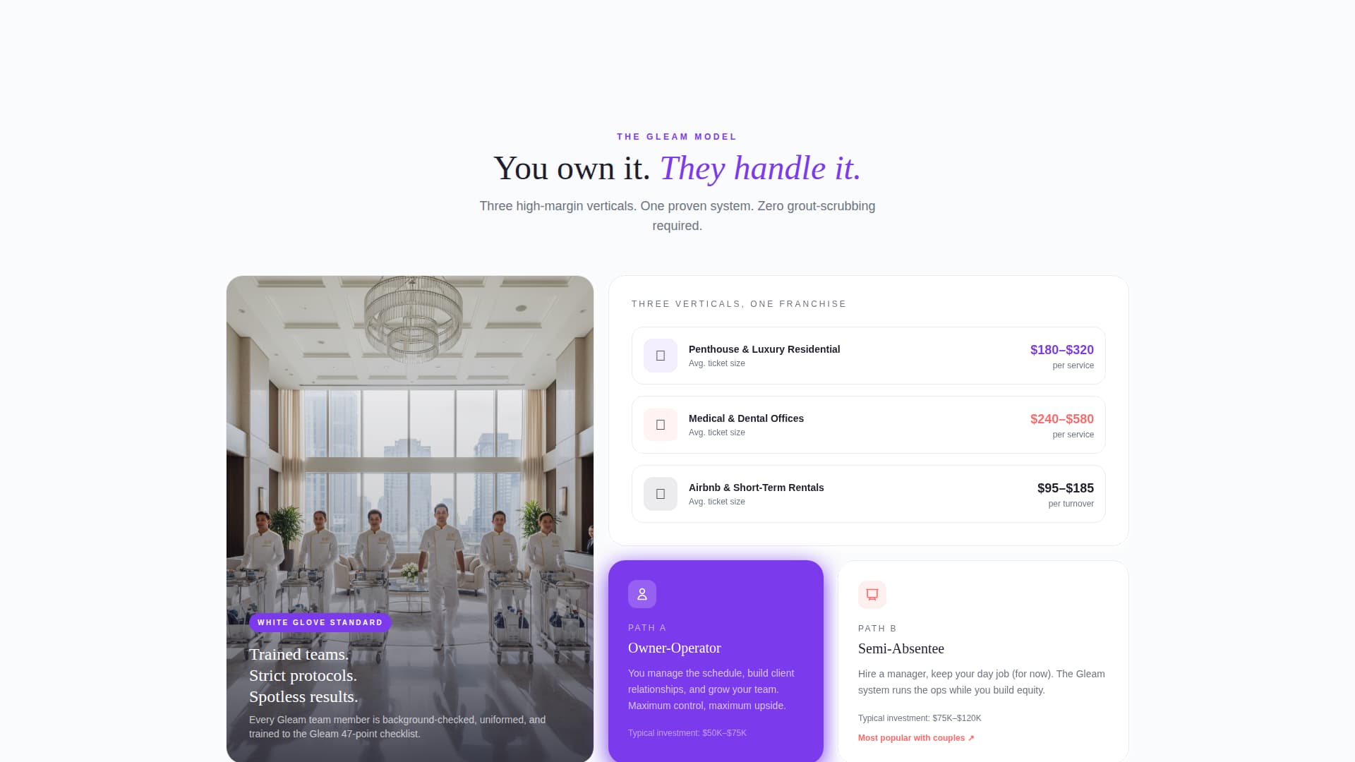 Gleam - Spotless Franchise Landing Page Template