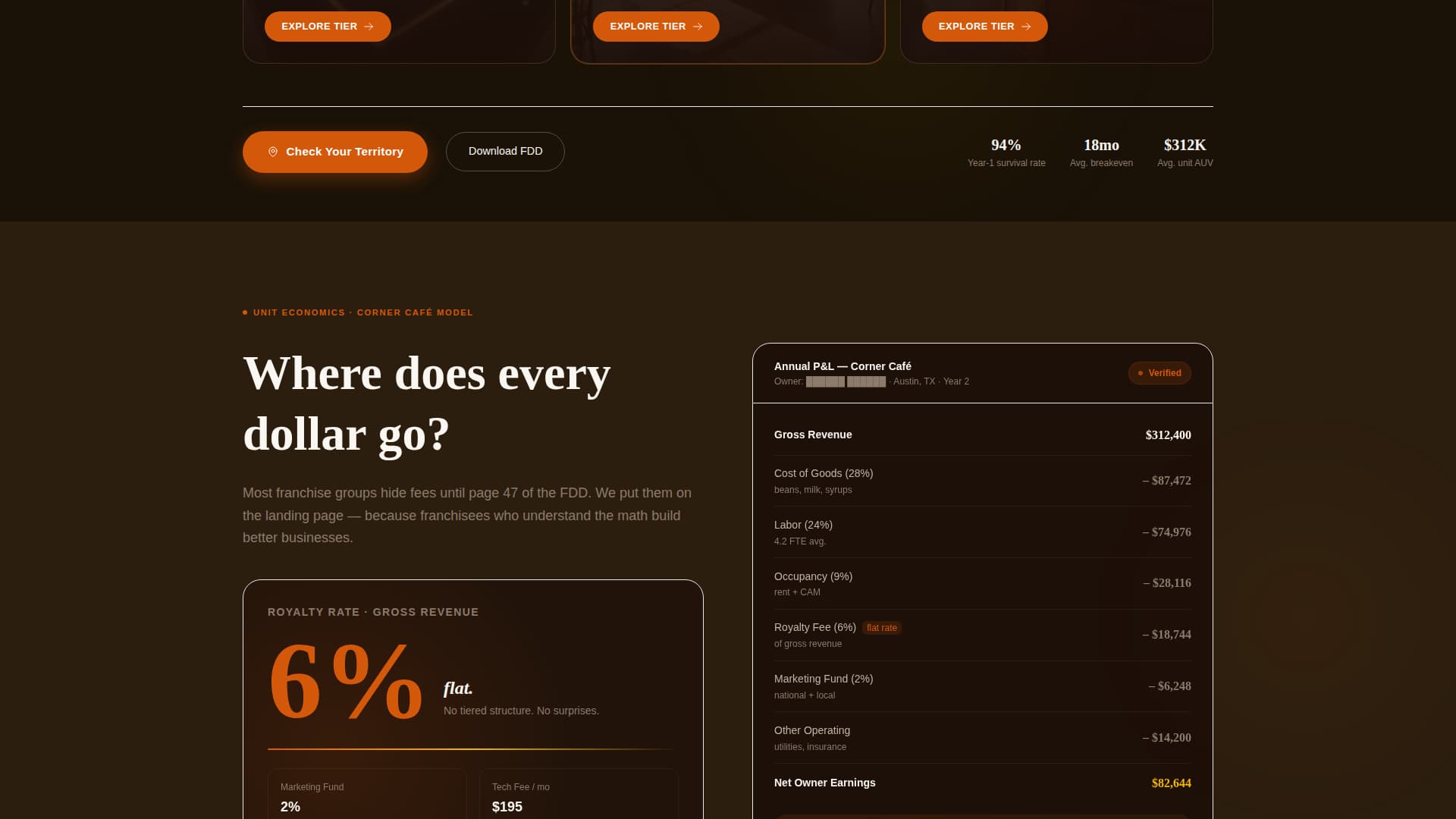Roast - Premium Coffeefranchise Landing Page Template