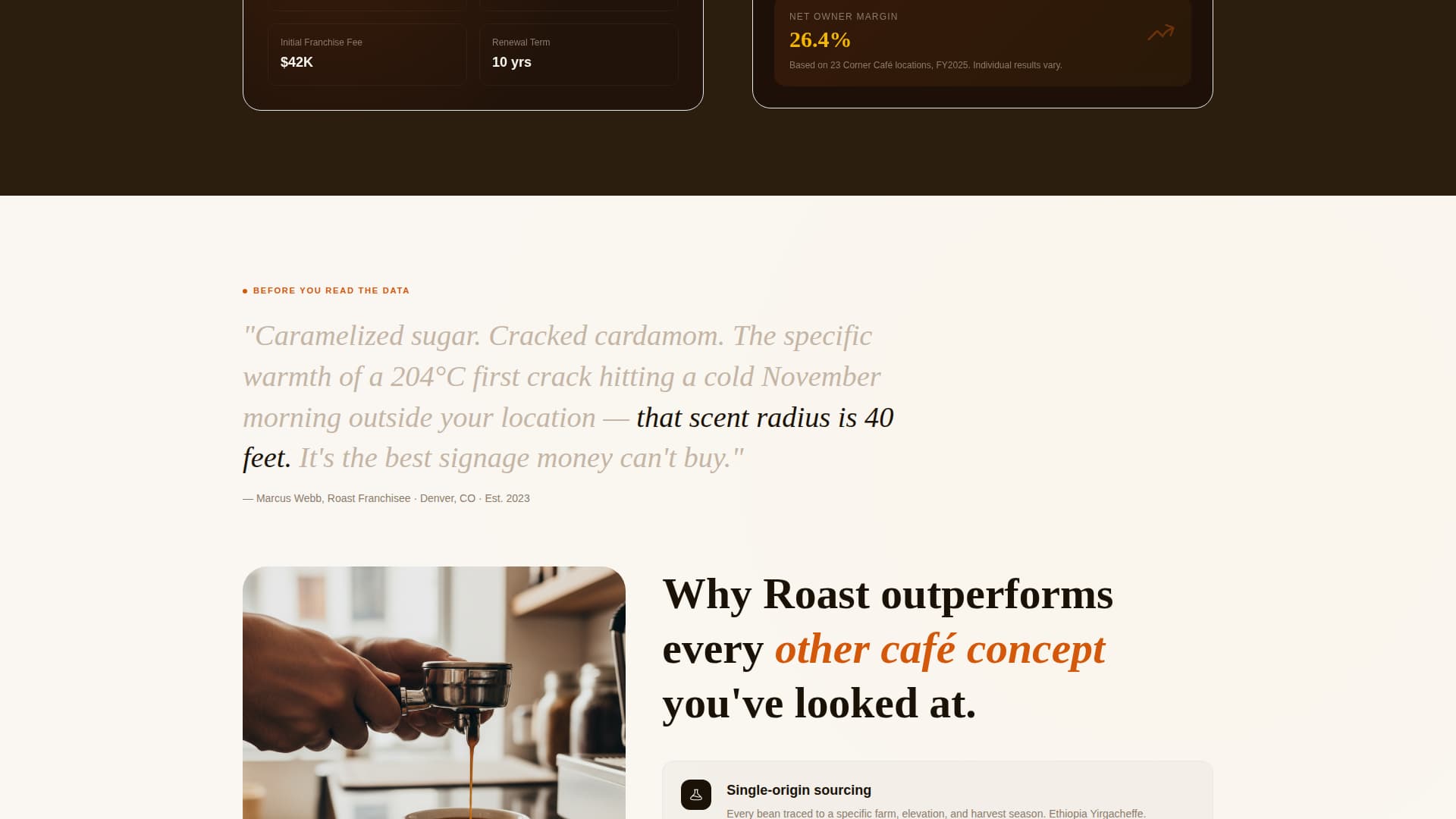 Roast - Premium Coffeefranchise Landing Page Template