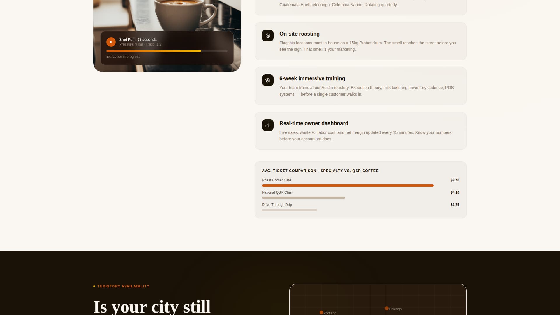 Roast - Premium Coffeefranchise Landing Page Template