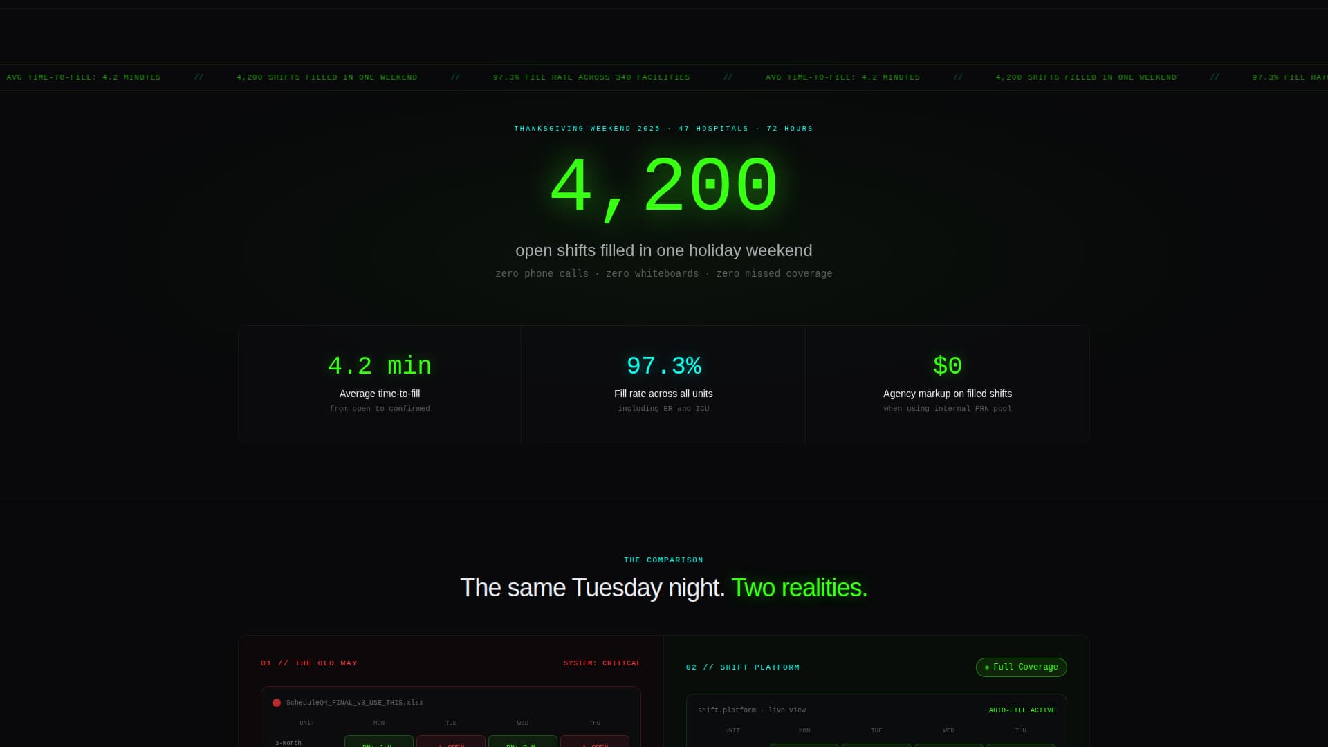 Healthcare Software & SaaS Specialist Cost Calculator Website Template