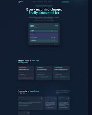 Healthcare Software Complete Cost Calculator Website Template