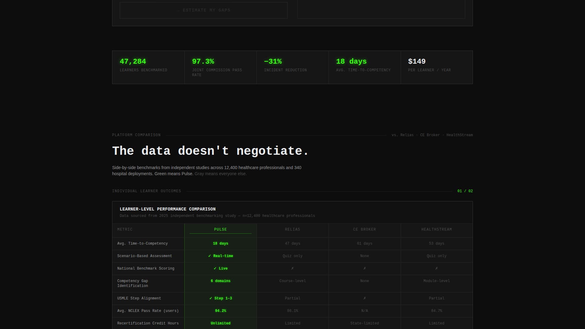 Healthcare Software & SaaS Advanced Cost Calculator Website Template