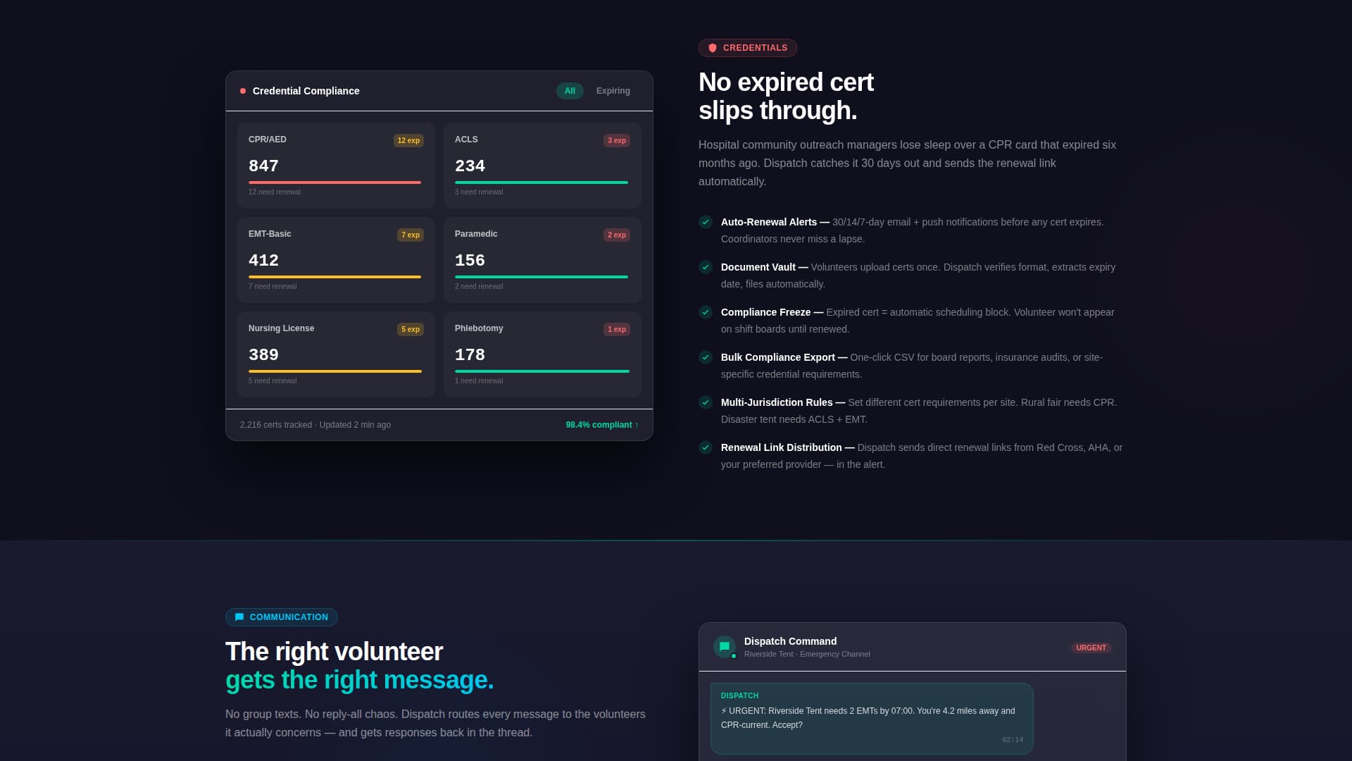 Healthcare Software Complete Directory Website Template