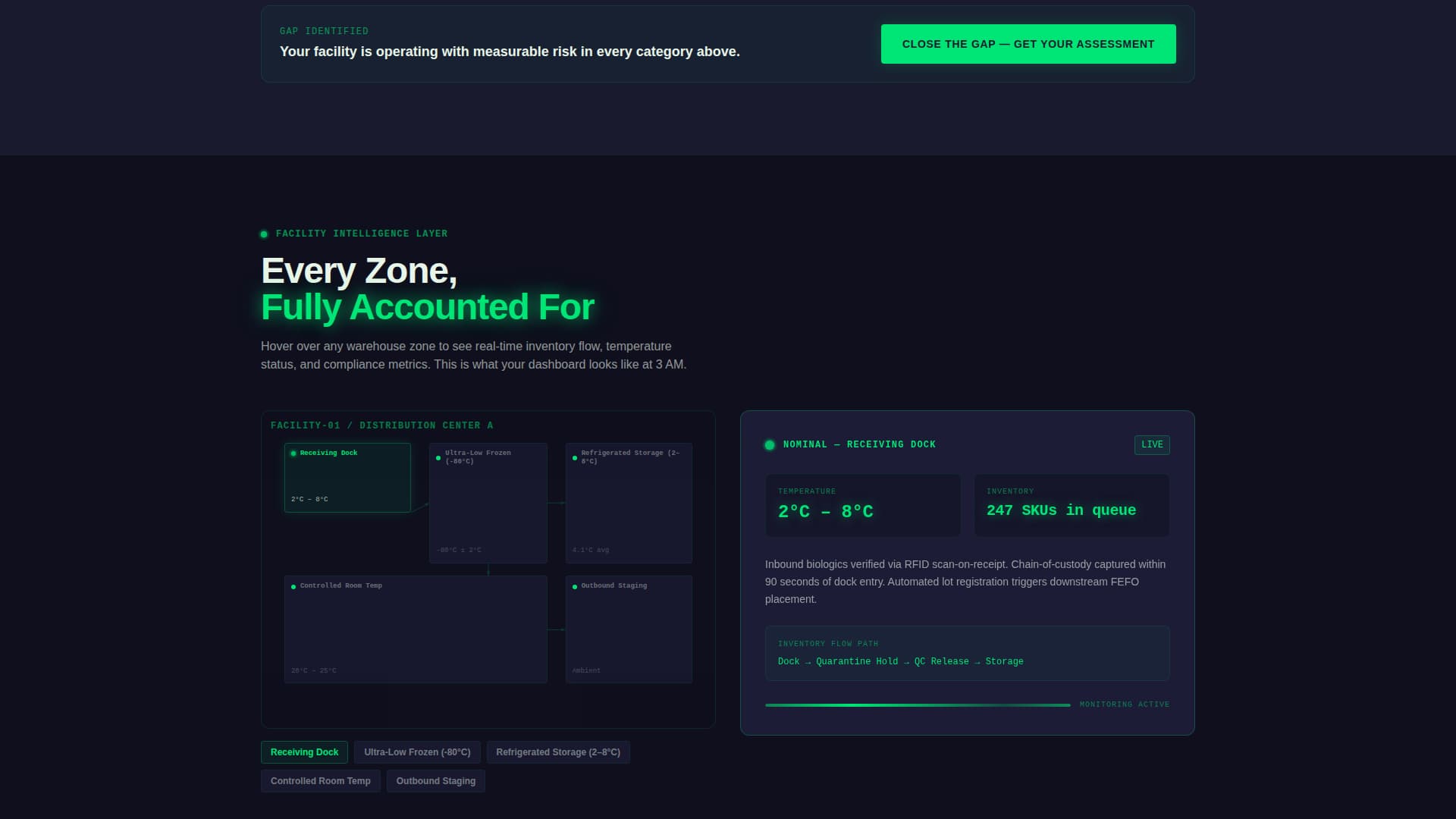 Healthcare Software Complete Professional Website Template