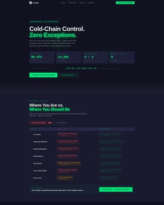 Healthcare Software Complete Professional Website Template