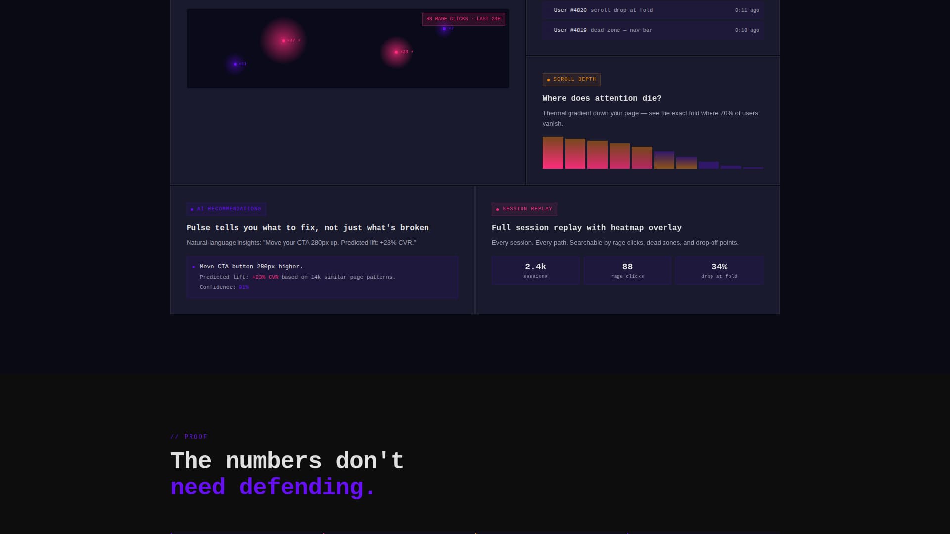 Pulse - Blazing Analytics Landing Page Template