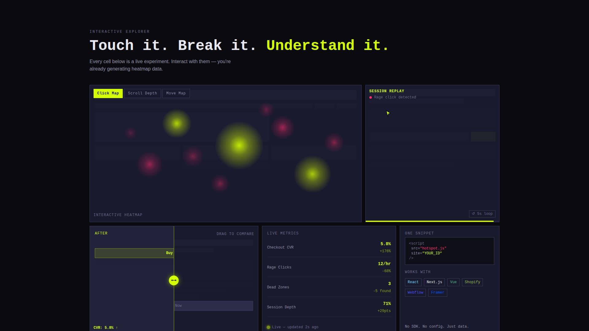 Data & Analytics Professional Website Template