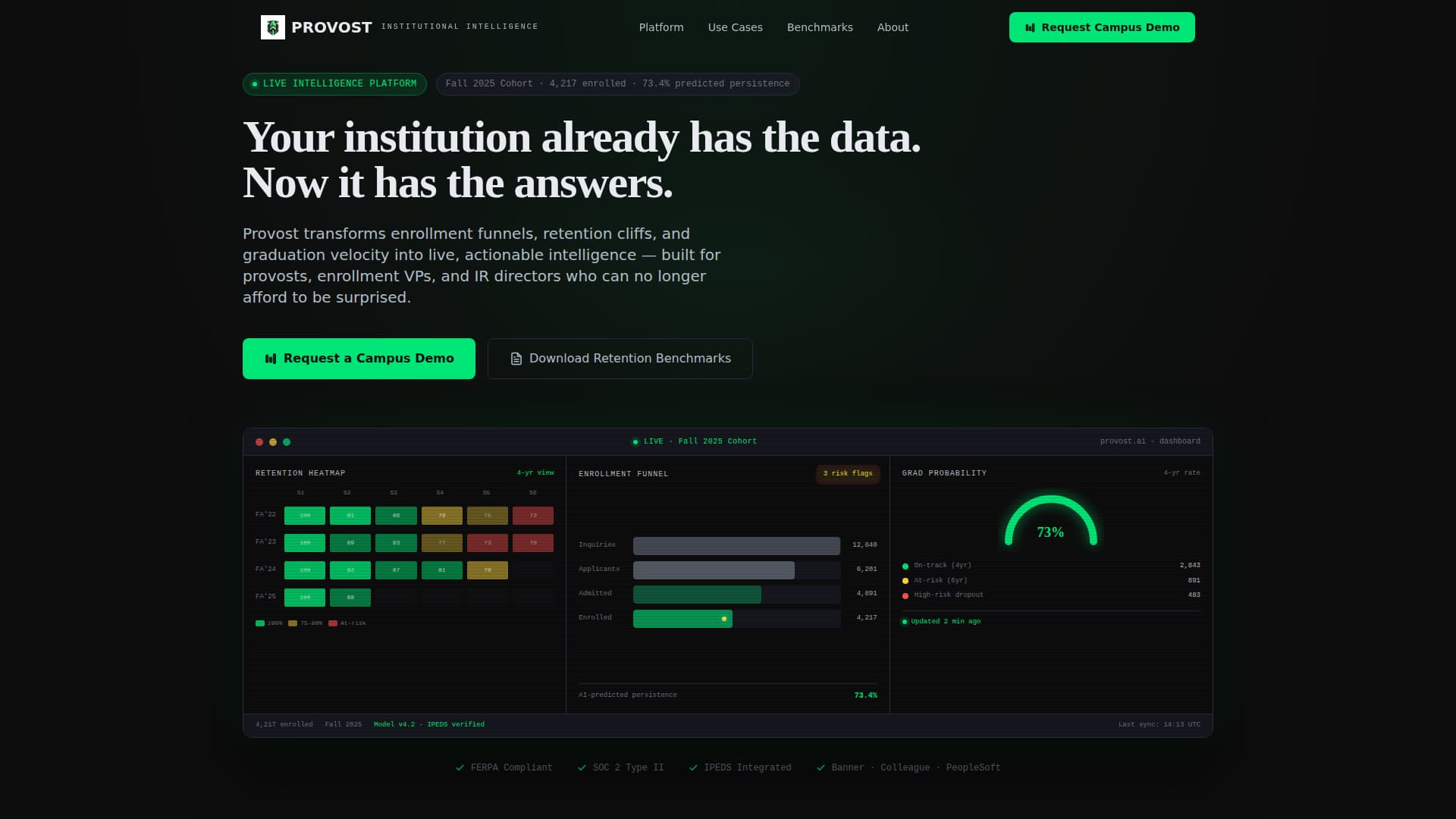 AI for Higher Education Education Website Template
