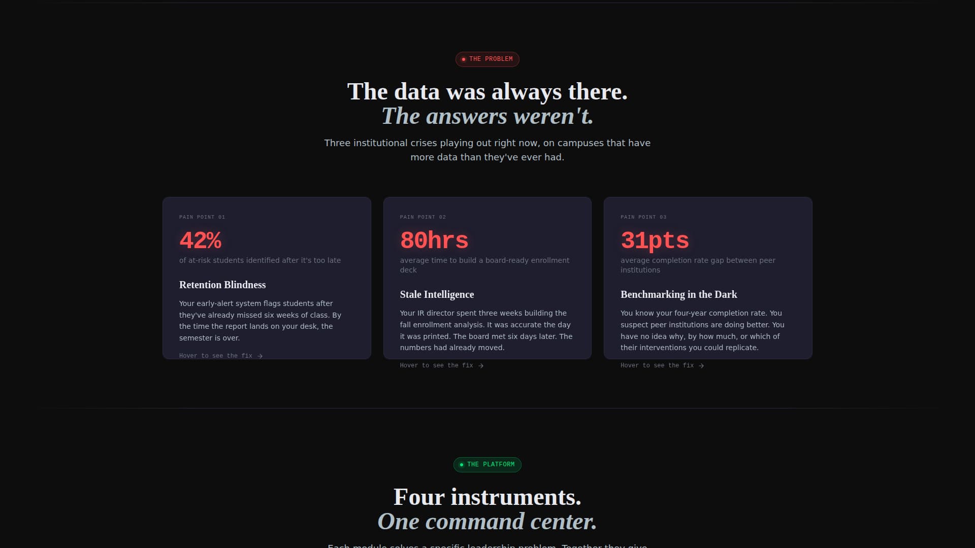 AI for Higher Education Education Website Template