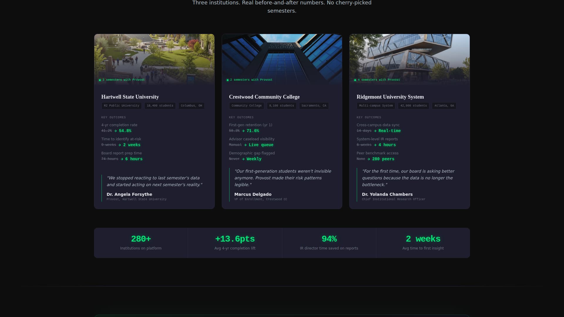 AI for Higher Education Education Website Template