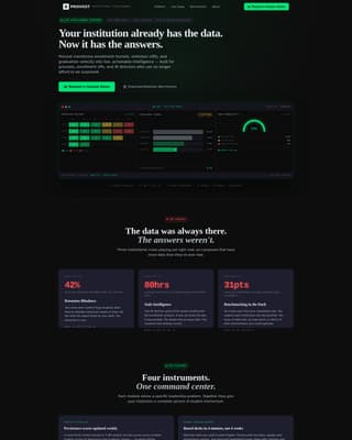 AI for Higher Education Education Website Template